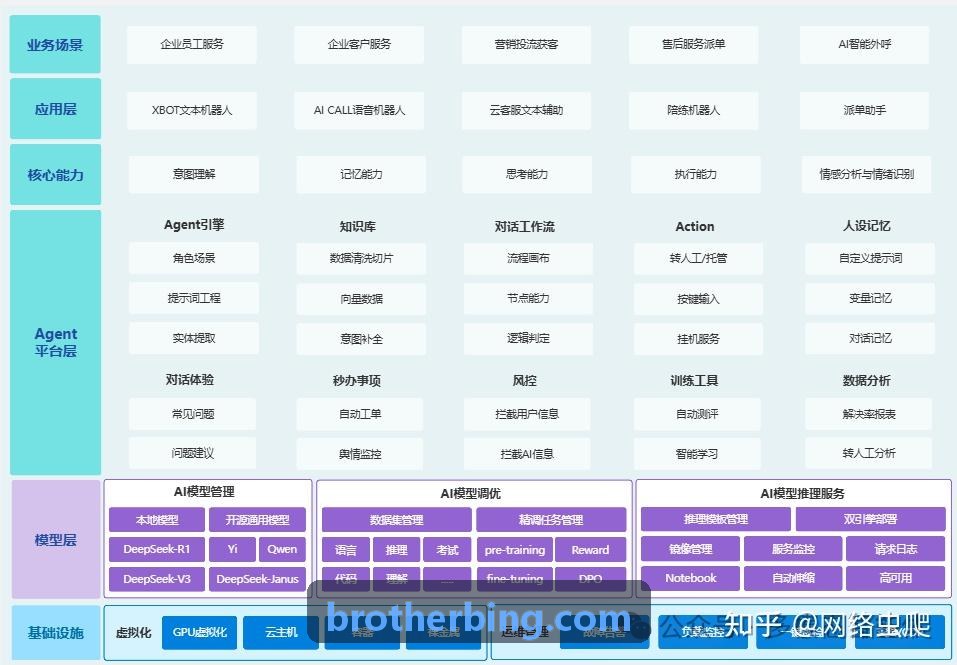 J9旗舰超净封装与测试实验室
