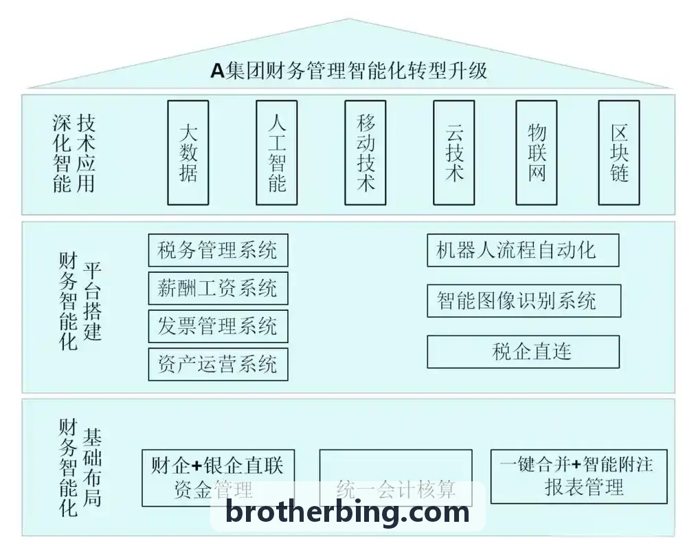 新能源汽车主驱J9旗舰系统